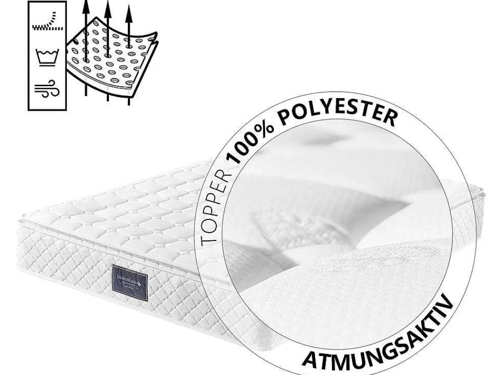 160 X 200 Cm Matras Met 7-Zone Pocketveren En Hr-Schuim, 25 Cm Dik - Merax-Vente-unique Discount