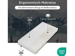 90 X 200 Cm Schuimmatras 7 Comfortzones Dikte 20Cm - Merax-Vente-unique
