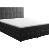 Complete Set Met Boxspring En Hoofdbord + Bedbodem + Matras + Topmatras - 160 X 200 Cm - Fluweel - Donkergrijs - Hida Van Ysmee-Ysmée Clearance