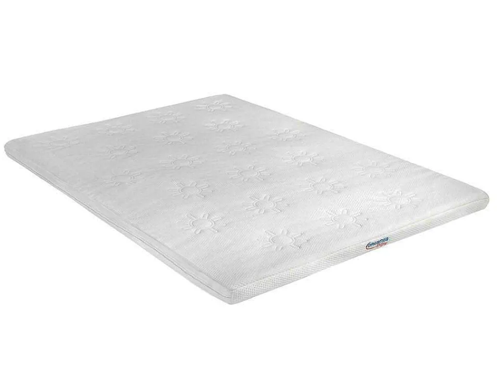 Dekmatras Bi Feeling Gel En Schuim Vormgeheugen - 160X200 Cm-DREAMEA PLAY Outlet