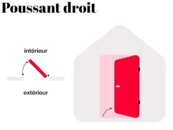 Deur Van Staal H.207 X B.100 Cm Antraciet - Links Duwen - Agueda-Vente-unique Discount
