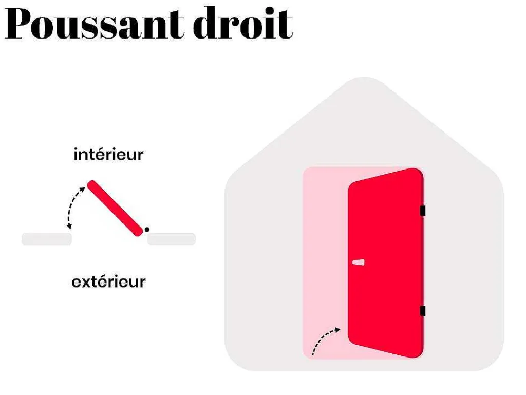 Deur Van Staal H.207 X B.100 Cm Antraciet - Links Duwen - Agueda-Vente-unique Discount