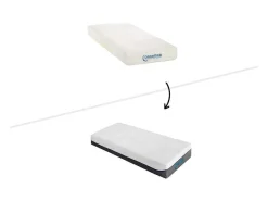 Elektisch Relaxbed Met Contactplaatjes En Matras Met Vormgeheugen Hesiode Iii Van - Okin-Motors - Wit - 2 X 70 X 190 Cm-DREAMEA Discount