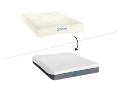 Elektrische Bed - Bedbodem En Matras - Met Vormgeheugen Jimbaran Ii Van - Motor Okin - 140 X 200 Cm-DREAMEA