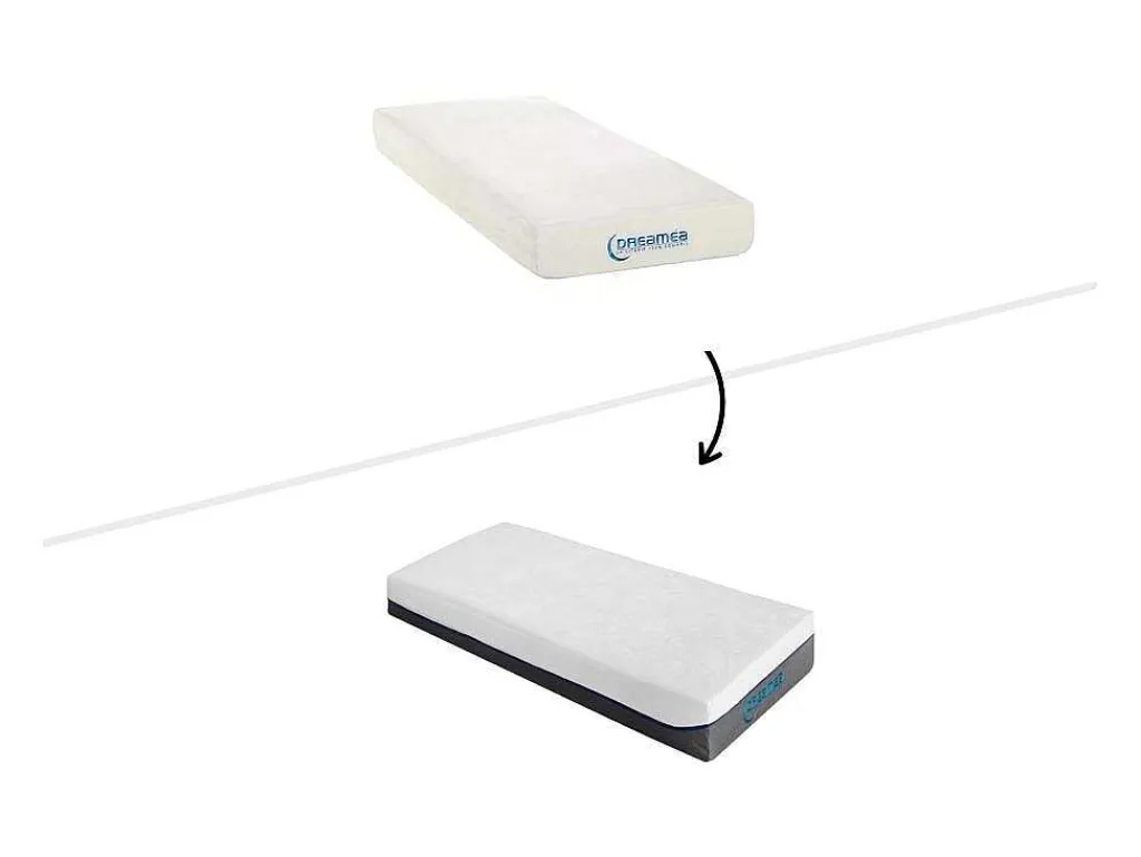 Elektrische Bedbodem En Matras Met Vormgeheugen Hesiode Iii Van - Motoren Okin - Wit - 2 X 90 X 200 Cm-DREAMEA Outlet