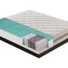 Matras 900 Pocketveren En Traagschuim 9 Comfortzones Hoogte 22 Cm 160 X 190 Cm-I Love Sleep New