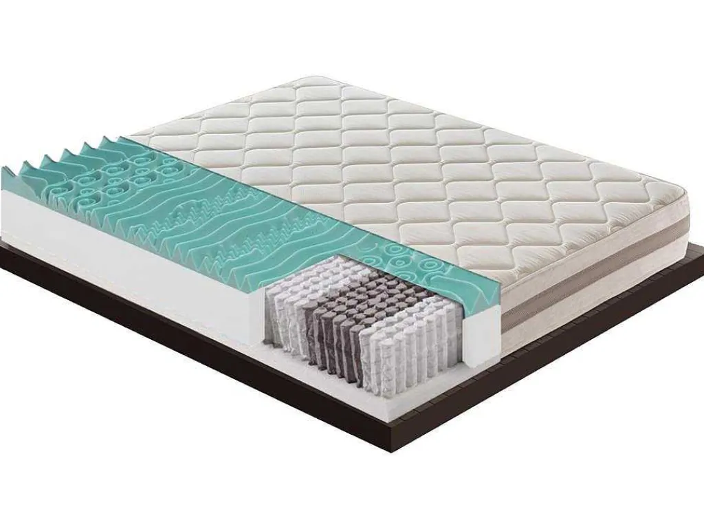Matras 900 Pocketveren En Traagschuim 9 Comfortzones Hoogte 22 Cm 160 X 190 Cm-I Love Sleep New
