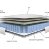 Matras Met Pocketveren En Vormgeheugen 140X190Cm Dikte 24Cm - Illusion Van-DREAMEA Sale