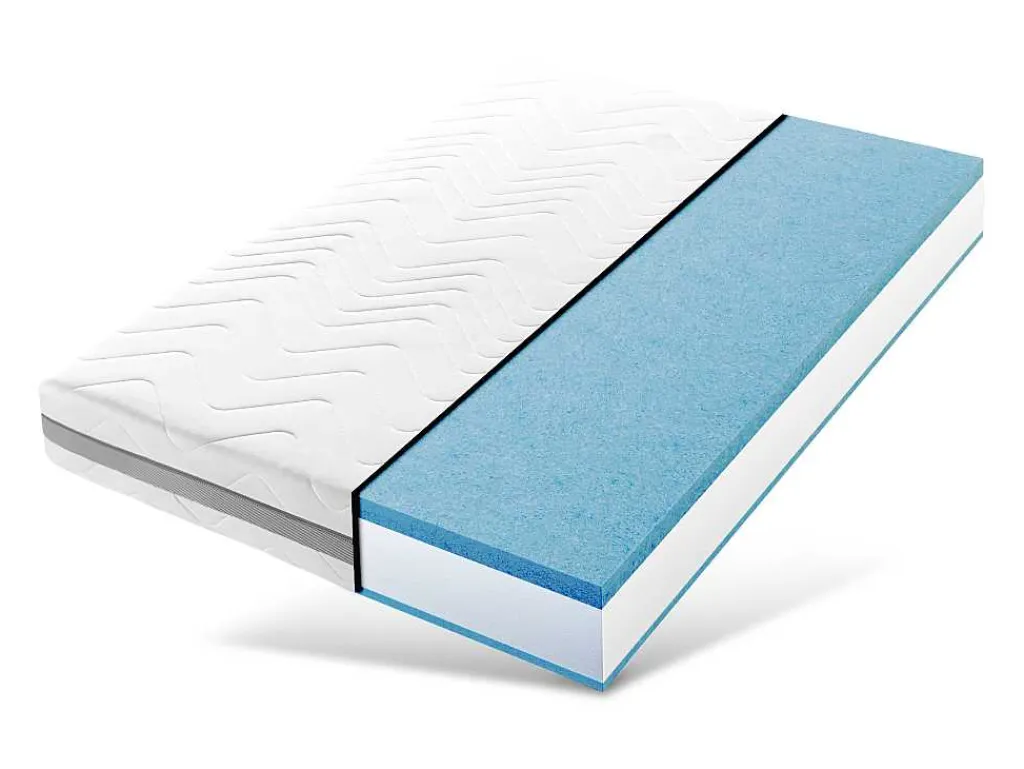 Matras 140X200 Cm Met Pocketveringkern, Stevigheidsgraden H3 En H4 Van-MISTER SANDMAN Best