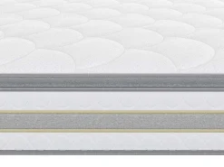 Matras 140X 190Cm Met Pocketveren En Geintegreerd Topmatras Dikte 29Cm - Canterbury Van Ysmee-Ysmée