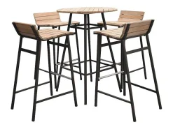 Mexico Barsets Tuin Natuur.-Venture Home Outlet