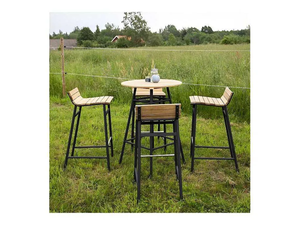 Mexico Barsets Tuin Natuur.-Venture Home Outlet