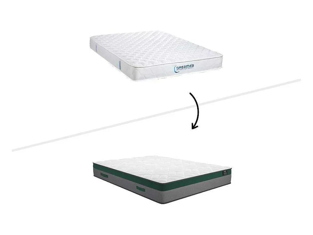 Set Bedbodem + Matras Met Pocketveren Prestige Van Ysmee - 140 X 190 Cm-Ysmée Hot