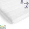Topmatras 100X190 Cm Met Stevige Ondersteuning - Afneembare En Wasbare Hoes Voor Optimale Hygiene-MISTER SANDMAN Sale