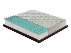 Traagschuimmatras - 9 Verschillende Zones - Hoogte 25 Cm - Afneembare Aloe-Hoes 90X190 Cm-I Love Sleep Online