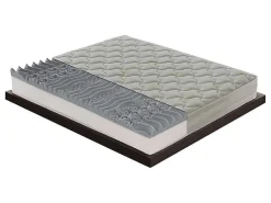 Visco-Elastisch Schuimmatras - 5 Cm Schuim - 9 Comfortzones - Hoogte 25 Cm 180X200 Cm-I Love Sleep Hot