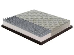 Visco-Elastisch Schuimmatras - 5 Cm Schuim - 9 Comfortzones - Hoogte 25 Cm 120 X 200 Cm-I Love Sleep Best
