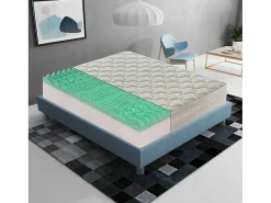 Visco-Elastisch Schuimmatras - 5 Cm Schuim - 9 Comfortzones - Hoogte 25 Cm 120 X 200 Cm-I Love Sleep Best